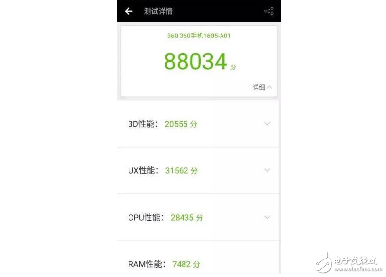 紅米Note4X初音被指炒冷飯坑宅男，360手機(jī)N5 6GB大運(yùn)存十分強(qiáng)悍