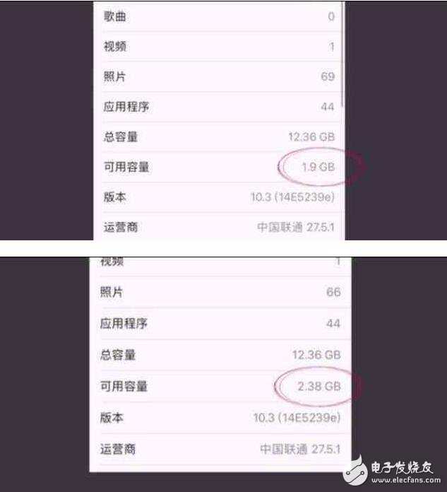 iOS消息匯總：iOS10.2越獄銷聲匿跡，iOS11即將發(fā)布，iOS10.3修復(fù)BUG贏果粉心，iOS10.2.1遭摒棄！