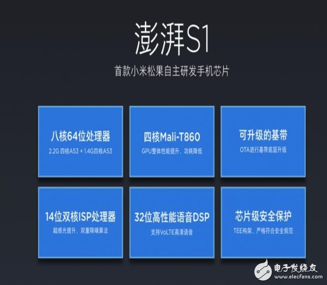 小米5C發(fā)布：小米5C搭載松果處理器“澎湃S1”，1999元，3月3日發(fā)售