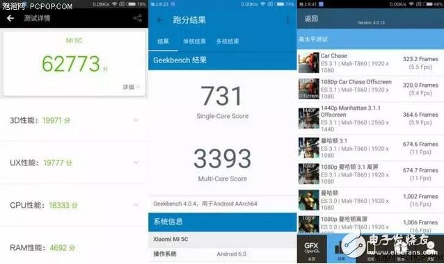 小米5c跑分、拍照等全方位測驗，秒懂松果澎湃S1處理器是否值得買！