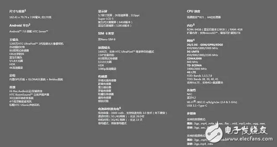 HTC U Ultra 強(qiáng)勢(shì)來(lái)襲能否奪回智能機(jī)王者，我們且走且看吧！