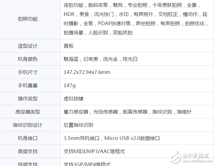 買機贈話費？榮耀8青春版僅售1299元！還要送你200話費
