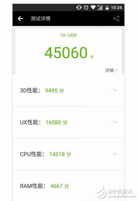 諾基亞6：配置羸弱 系統(tǒng)敷衍，你賠我的情懷