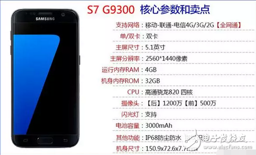三星Galaxy S7 推送7.0，三千出頭實(shí)用黨的選擇！