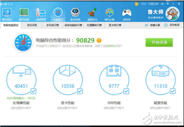 樂事一體機B400外觀體驗，真的只有七毫米？