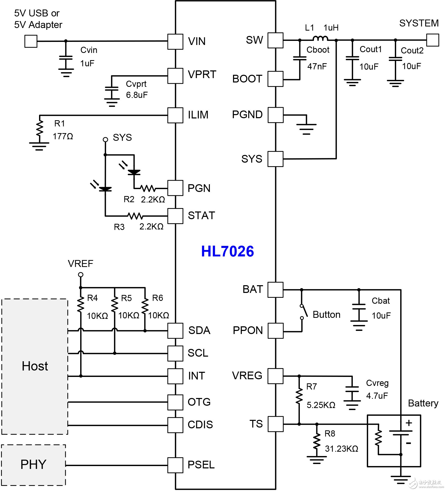 通過MTK平臺(tái)認(rèn)證的希荻微HL7026快充芯片方案
