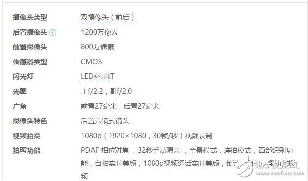 小米5C怎么樣？小米5C和小米Note2買哪個好？
