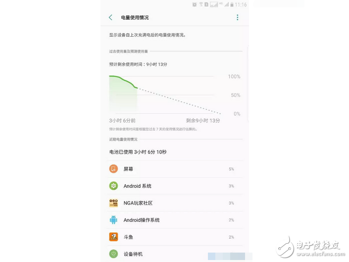 三星S7 Edge升級安卓7.0后耗電太快怎么辦？可雙清解決