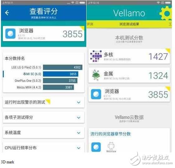 小米5C怎么樣？小米5C澎湃S1芯片評測