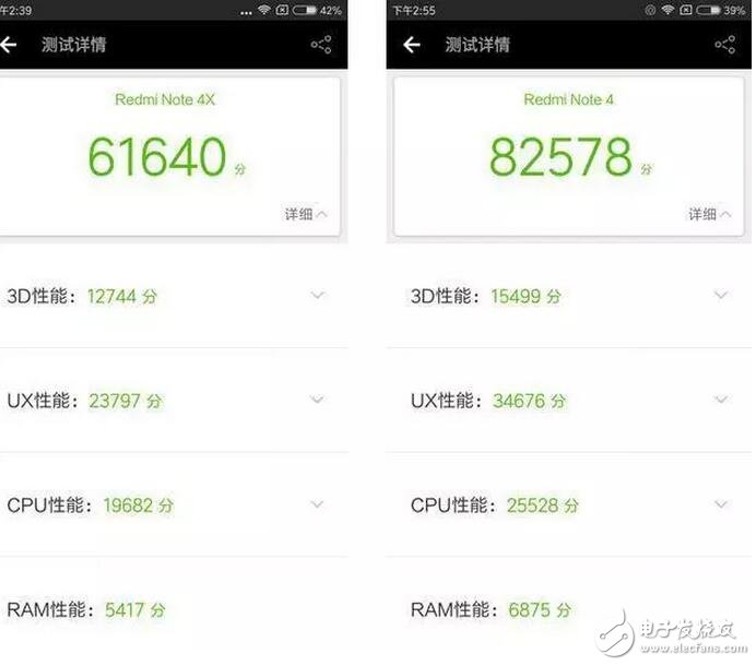 紅米Note4x評(píng)測(cè)：對(duì)比紅米4x，“兩代同堂”顏值性能你更喜歡誰(shuí)？