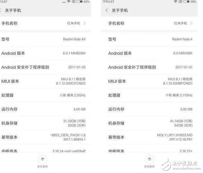 紅米Note4x評(píng)測(cè)：對(duì)比紅米4x，“兩代同堂”顏值性能你更喜歡誰(shuí)？