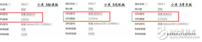 小米5與小米6的最大區(qū)別在哪？看來需要重新認識小米了