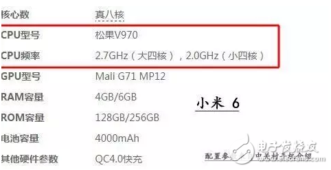 小米5與小米6的最大區(qū)別在哪？看來需要重新認識小米了