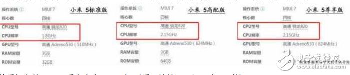還在期待小米6？來(lái)看看小米5和它有哪些質(zhì)的區(qū)別！