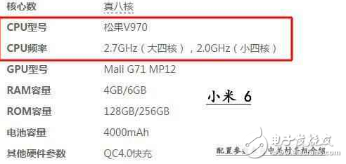 還在期待小米6？來(lái)看看小米5和它有哪些質(zhì)的區(qū)別！
