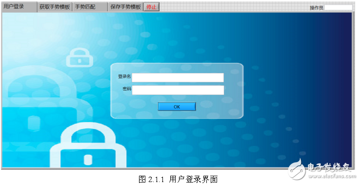 基于labview視覺工具包的手勢(shì)識(shí)別程序教程資料