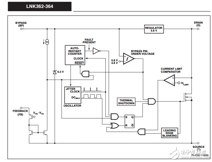LNK364PN-datasheet英文手冊