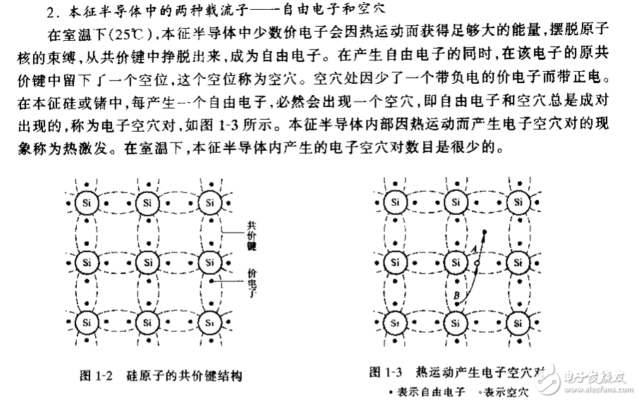實用模擬電子技術(shù)