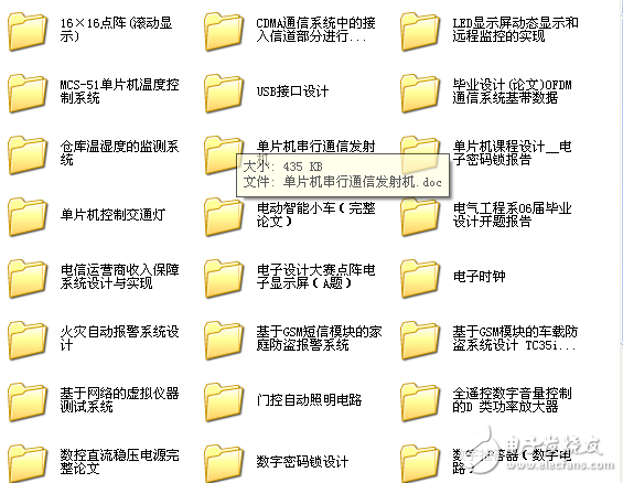 單片機類的33個畢業(yè)設計
