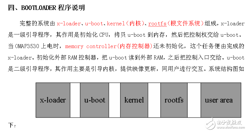 BootLoader引導程序