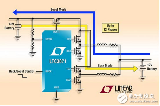 雙電壓汽車電源系統(tǒng)的設計