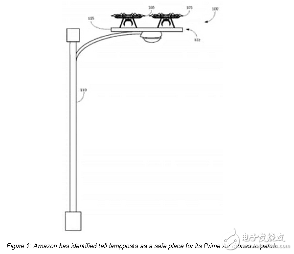 無人機(jī)“停車助手”在野外充電對接