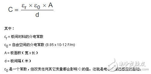 禁止接觸！ 在物聯(lián)網(wǎng)、工業(yè)和汽車應(yīng)用中實(shí)現(xiàn)電容式接近感應(yīng)設(shè)計(jì) 