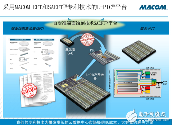打造云數(shù)據(jù)中心，到底該如何助力？