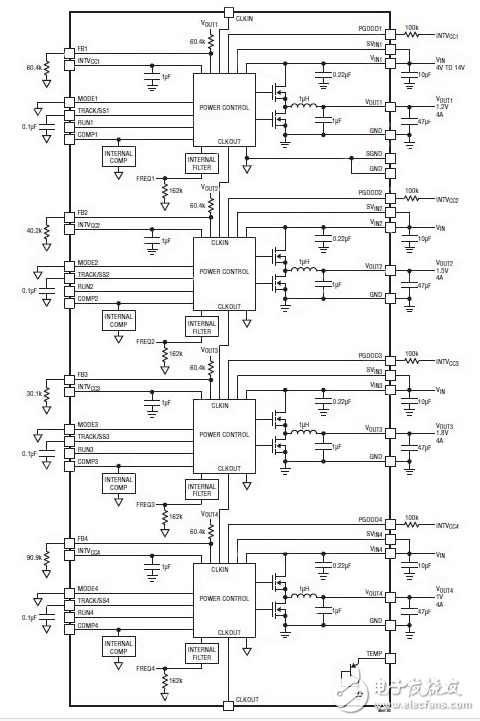 可配置4合1調(diào)節(jié)權(quán)力FPGA，ASIC和微處理器