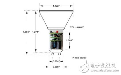 使用LED驅(qū)動評估板的優(yōu)化改造照明設計