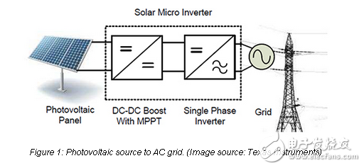 Connecting to the Grid， to the Net， and to You