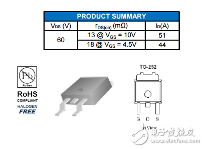 AM50N06-15D;可完美替代AOD442！