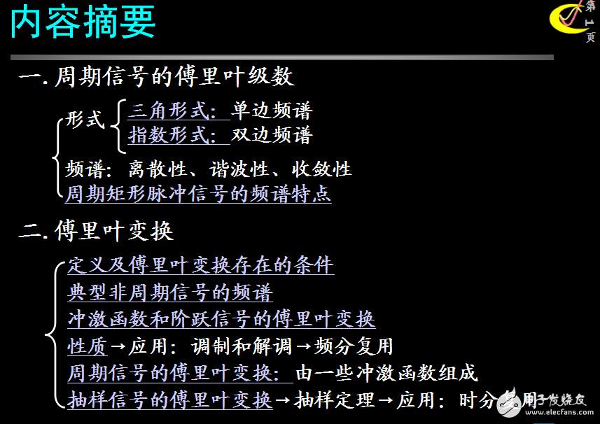 信號(hào)與系統(tǒng)10大例題（第3章）