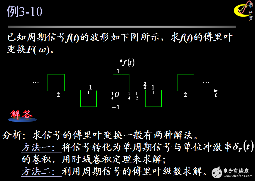 信號(hào)與系統(tǒng)10大例題（第3章）
