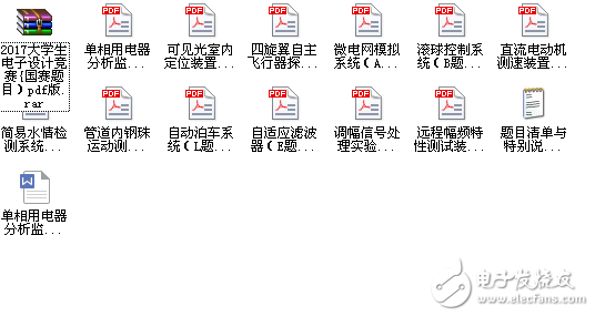 2017大學(xué)生電子設(shè)計競賽{國賽題目）pdf版