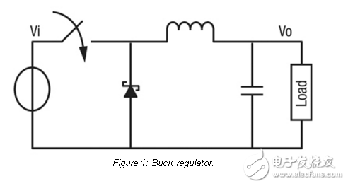 PowerPSoC固件設(shè)計(jì)指南