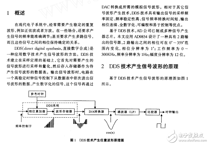 基于DDS芯片AD9854的信號(hào)產(chǎn)生器設(shè)計(jì)