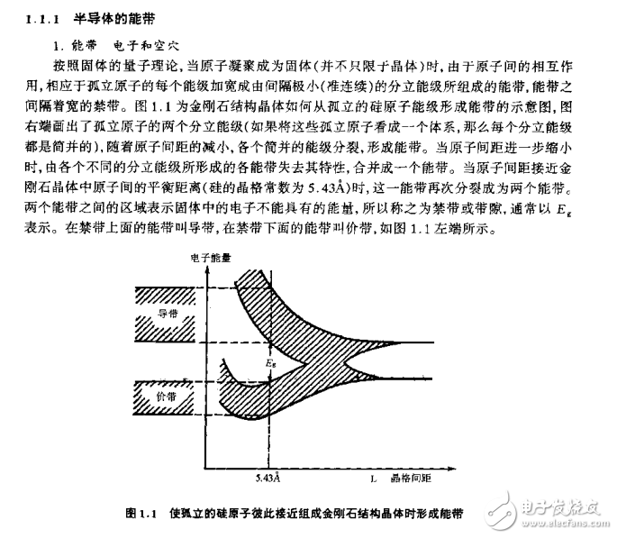 半導(dǎo)體器件物理基礎(chǔ) 曾樹榮
