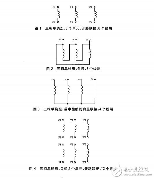 GB 1971-2006 旋轉(zhuǎn)電機 線端標(biāo)志與旋轉(zhuǎn)方向
