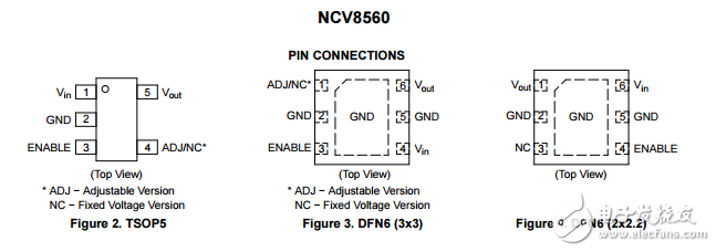 高性能Low Power，LDO穩(wěn)壓器與啟用NCV8560SN500T1G