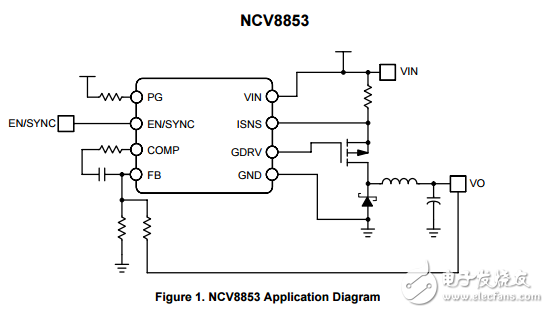 汽車級(jí)非同步降壓控制器NCV885300D1R2G