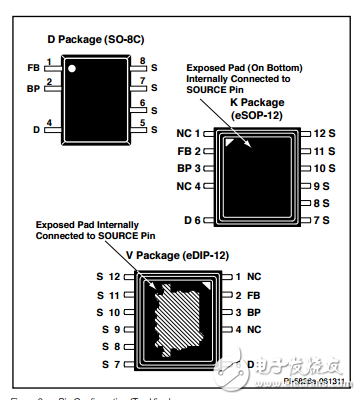 與可控硅調(diào)光的LED驅(qū)動IC，用于非隔離應(yīng)用的單級PFC和恒流控制LNK460VG