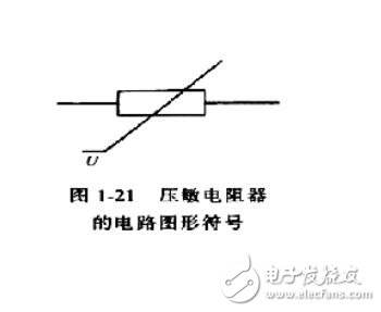 壓敏電阻的符號是什么？是串聯(lián)在電路中還是并聯(lián)在電路中？