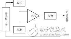 36v欠壓保護電路圖大全（六款模擬電路設計原理圖詳解）