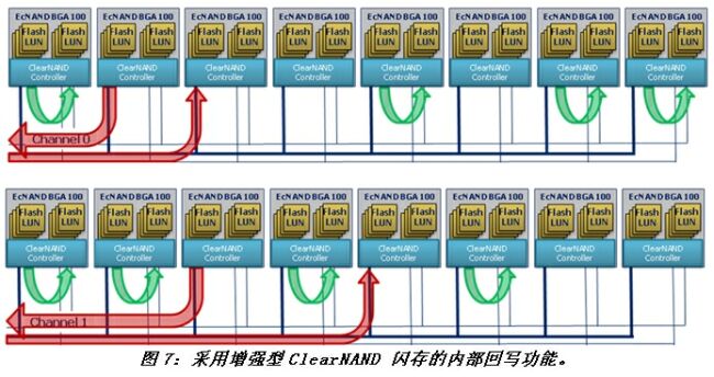 《電子系統(tǒng)設(shè)計》