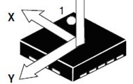 ST��΢�C�ϵ�y(t��ng)(MEMS)