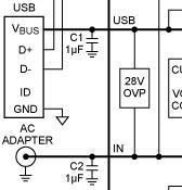 ����USB���m�������