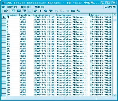 SQL server數(shù)據(jù)庫中存取OPC服務(wù)器數(shù)據(jù)