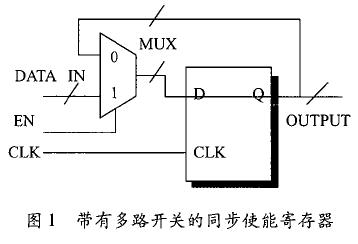 帶有多路開(kāi)關(guān)的同步使能寄存器