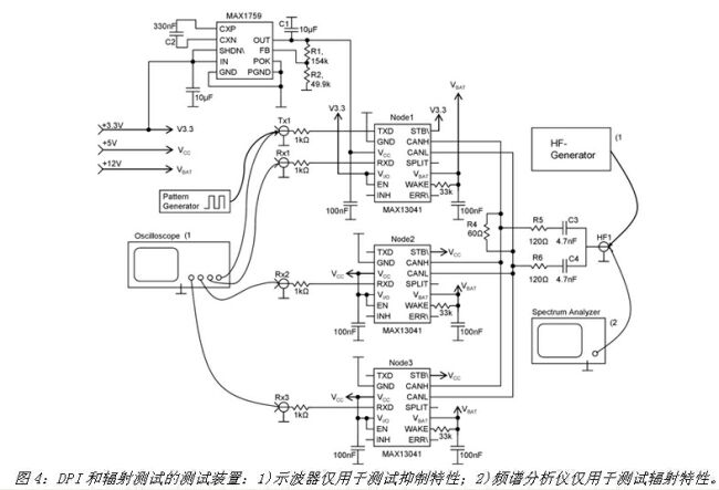 《電子系統(tǒng)設(shè)計》